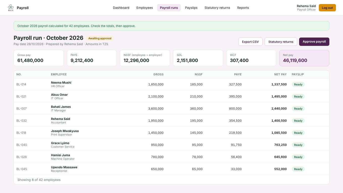 The October 2026 payroll run: gross pay, PAYE, NSSF, SDL, WCF and net pay totals, and each employee's figures
